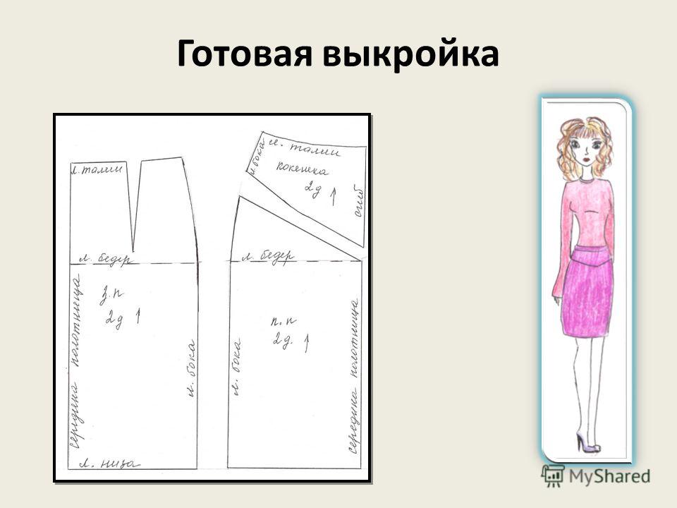 Презентация Моделирование Юбки