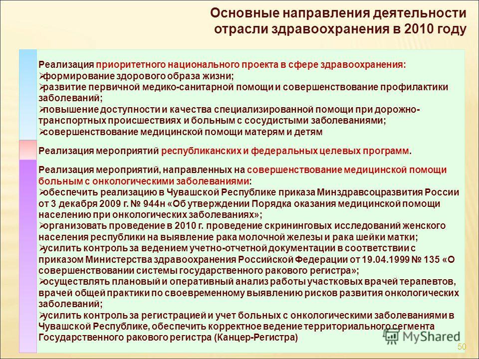 Презентация на тему: "КОНЦЕПЦИЯ РАЗВИТИЯ ЗДРАВООХРАНЕНИЯ РФ ДО 2020 ГОДА РОССИЯ