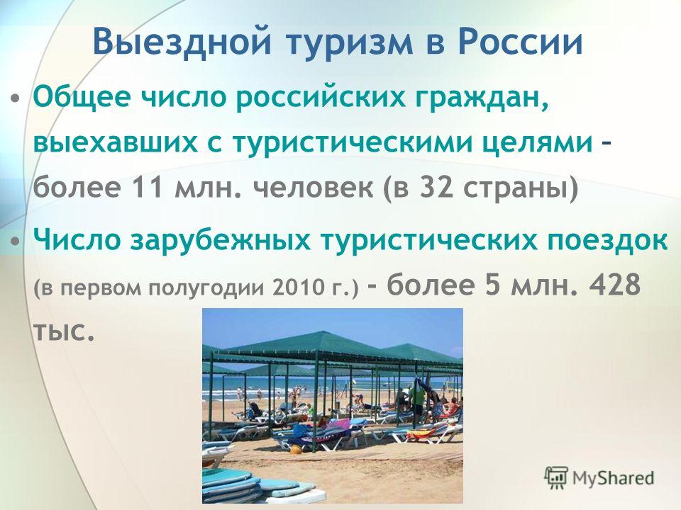 путе турывка в тайланд туры