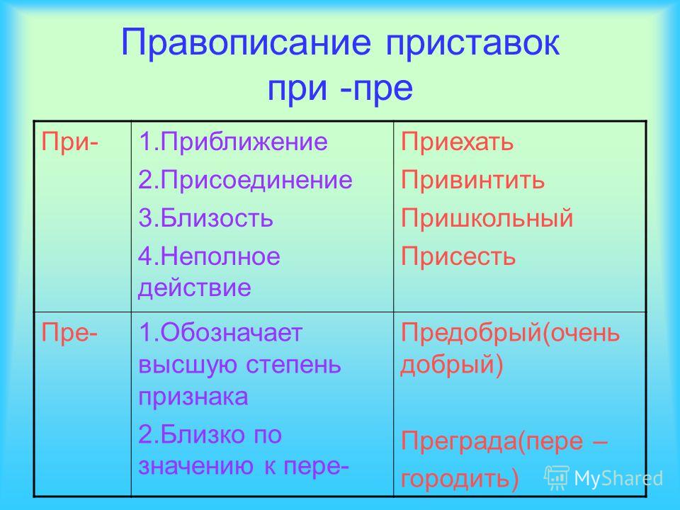 Самостоятельные на пре при Самостоятельные на пре при