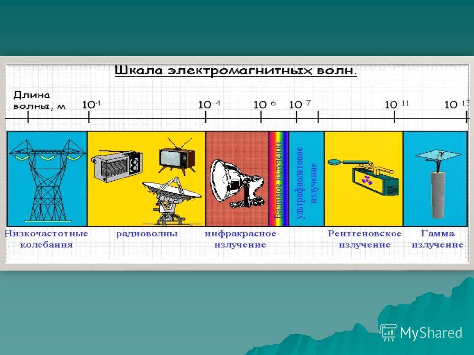 Сообщить о мошенничестве