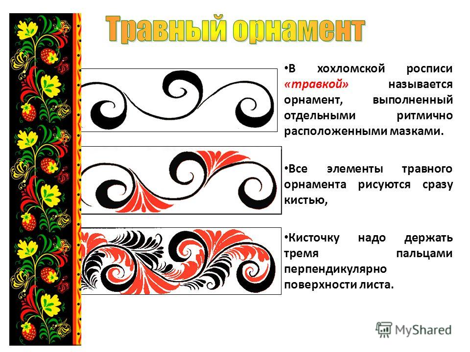 Отдельные элементы в росписи Отдельные элементы в росписи