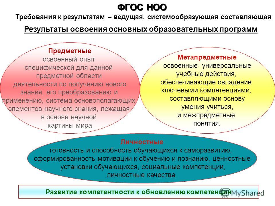Социальные установки и личностные отношения Социальные установки и личностные отношения