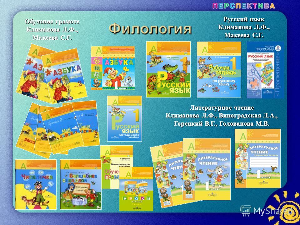 Гдз По Русскому Языку Перспектива Климанова Макеева Гдз по русскому языку перспектива климанова макеева