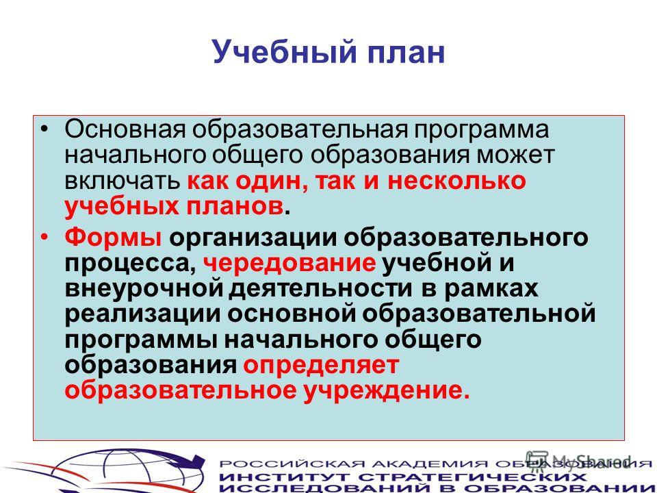 Образовательные программы начальной школы презентация