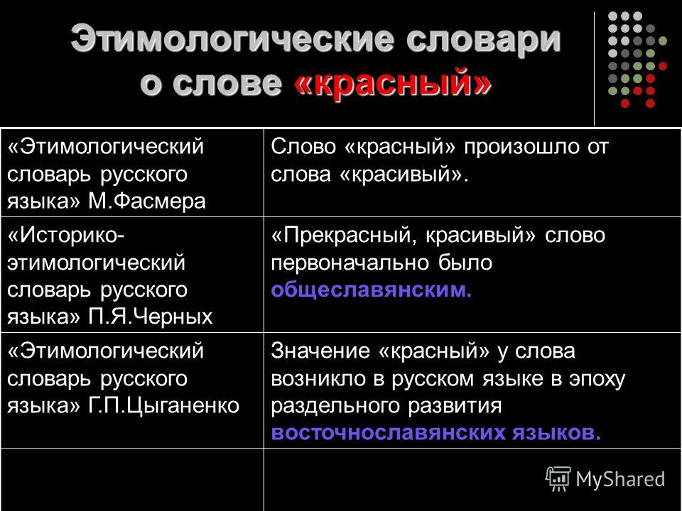 Ноябрь 2020 МБОУ СОШ № 10