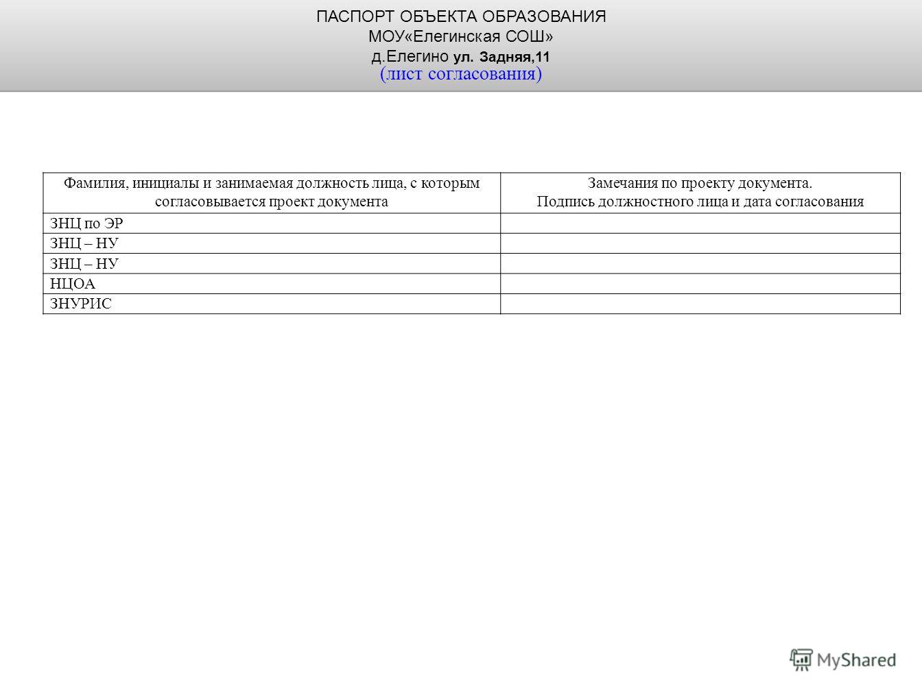 Замечания по проекту