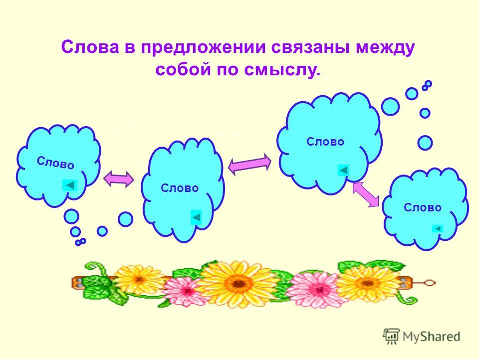 Слова в предложение связаны между собой по смыслу Слова в предложение связаны между собой по смыслу