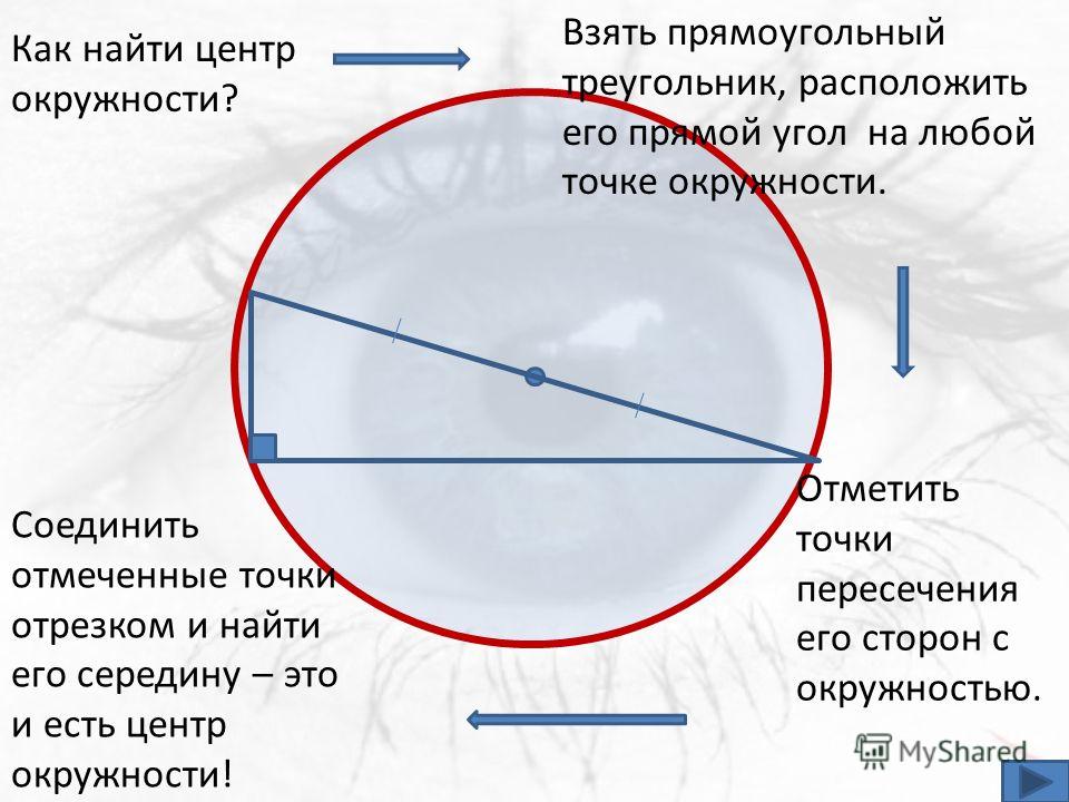 Как сделать на аватарке свое имя Как сделать на аватарке свое имя