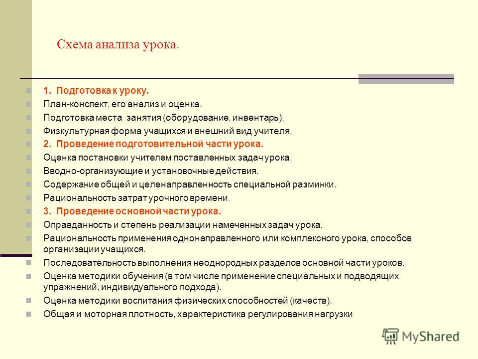 Анализ Занятия Знакомство С Композит Шаинским