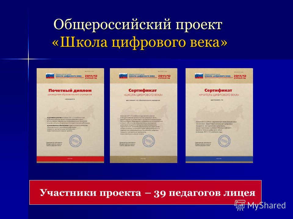 Результаты конкурса лучшие учителя года Результаты конкурса лучшие учителя года