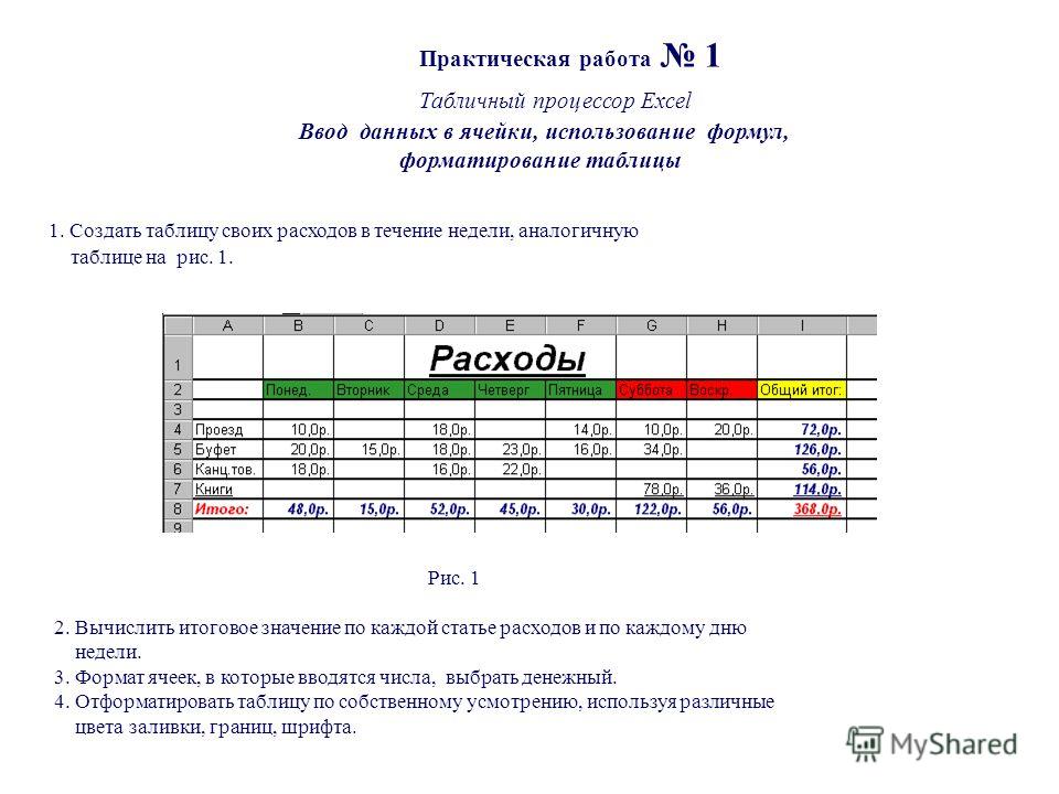 Практическая Работа В Ms Excel Практическая Работа В Ms Excel