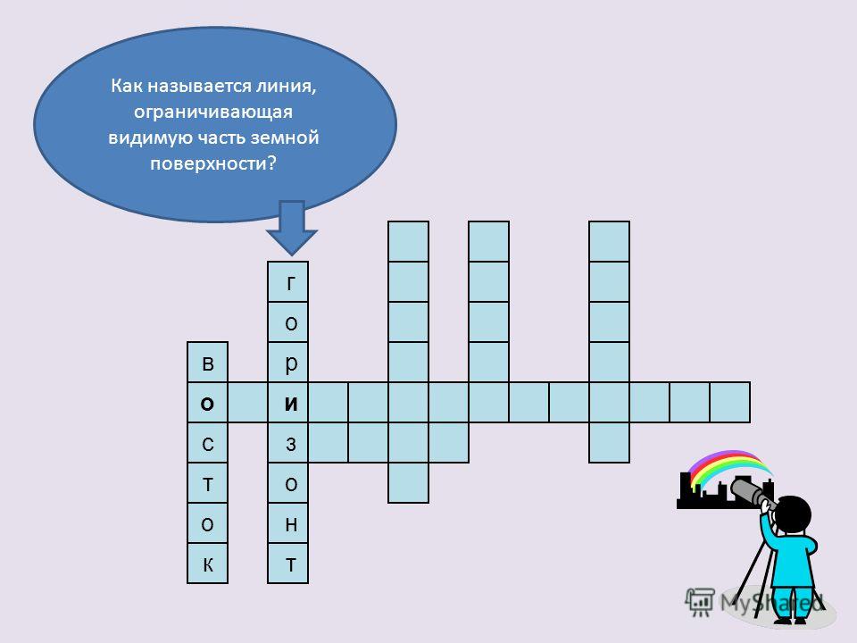 Воспаление яичников симптомы у женщин лечение народными