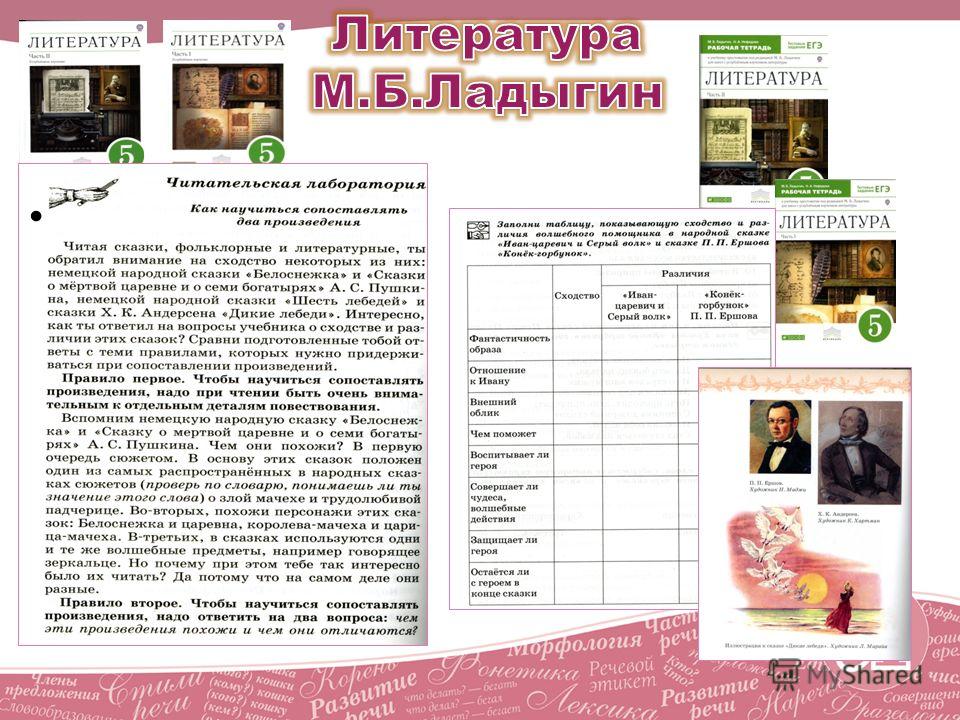 читать текст на английском языке для начинающих читать текст на английском языке для начинающих
