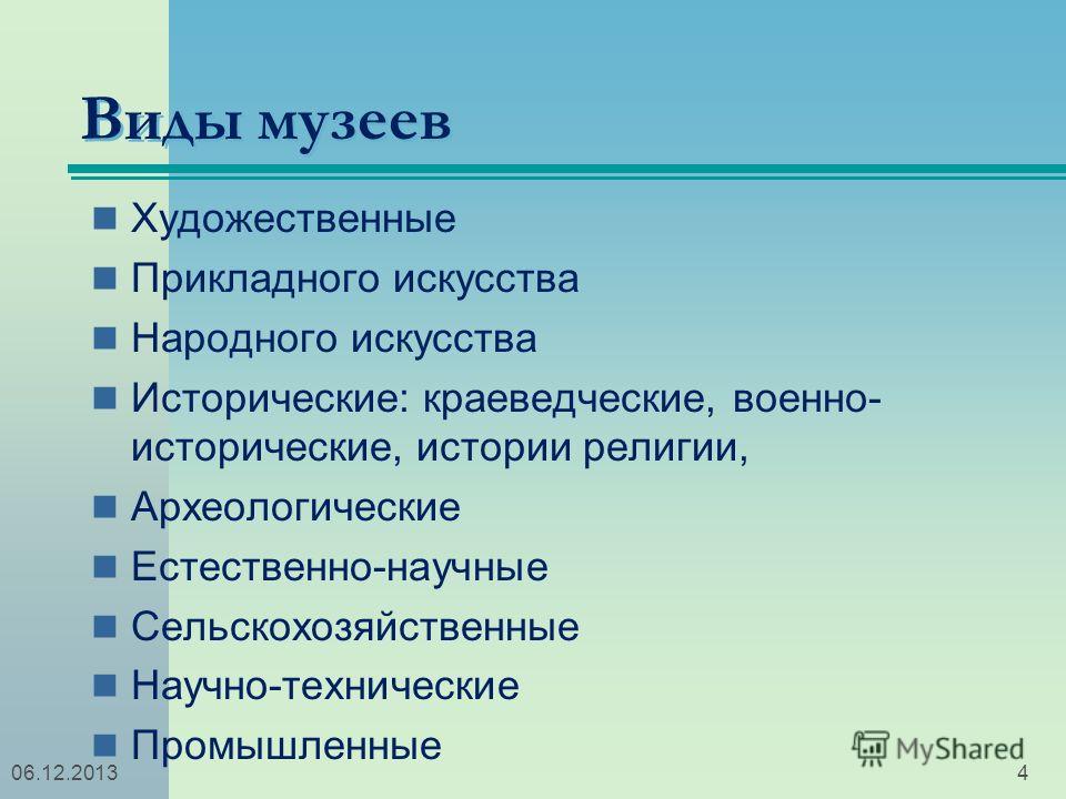 Типы музеев презентация
