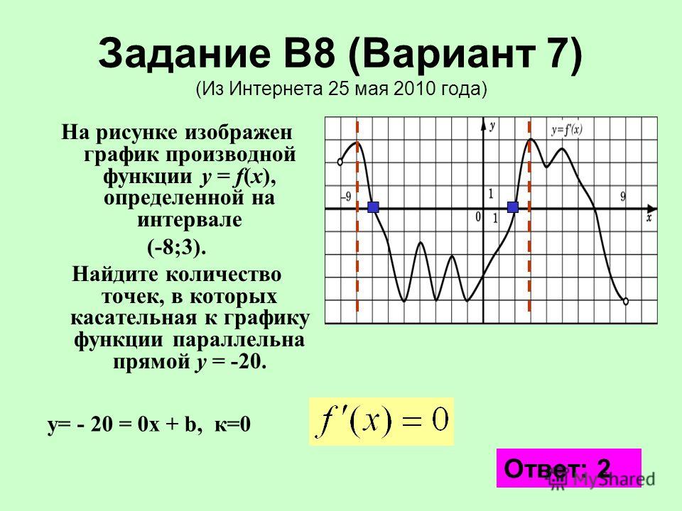 На рисунке 25 изображен лежащий на На рисунке 25 изображен лежащий на