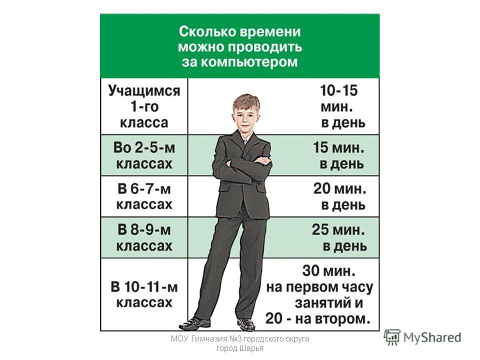 Сутулость что это такое википедия