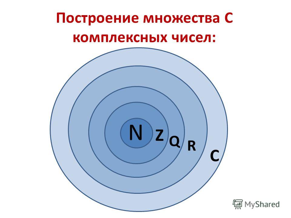 Презентация на тему: "ГРУППА ПРЕДМЕТОВ, ОБЪЕДИНЁННЫХ ОБЩИМ СВОЙСТВОМ. Множество