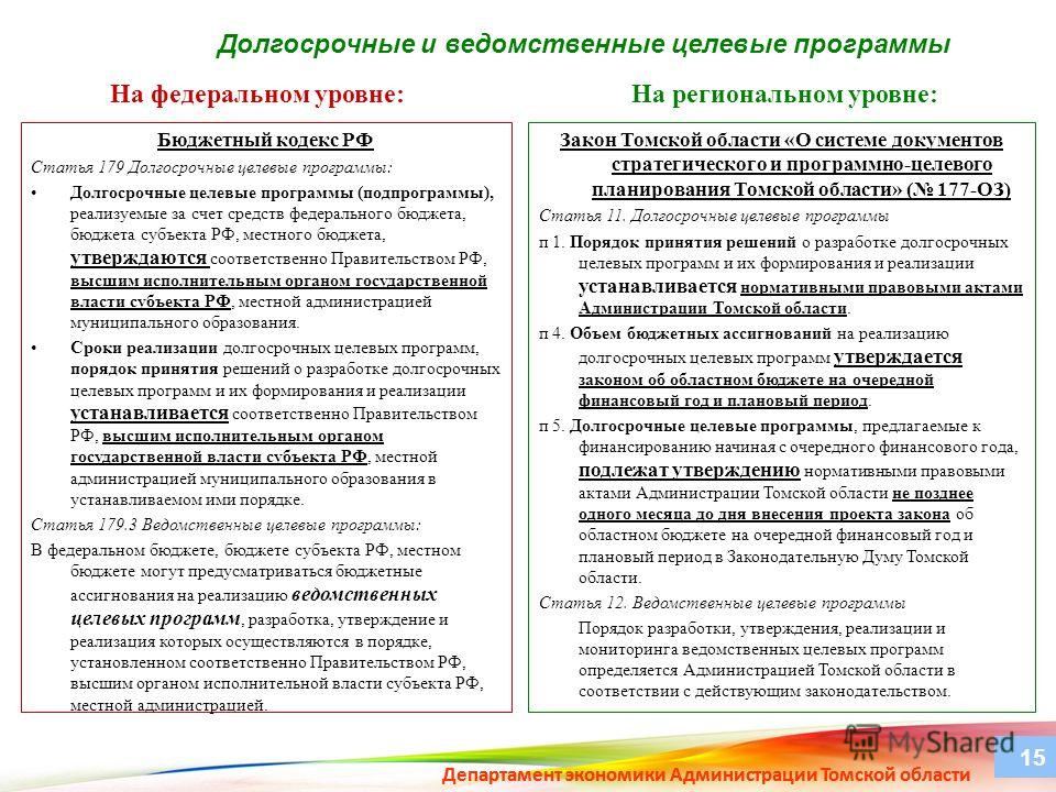 Бюджетный кодекс о целевых программах Бюджетный кодекс о целевых программах