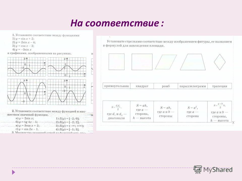Самостоятельные работы и диктанты Самостоятельные работы и диктанты