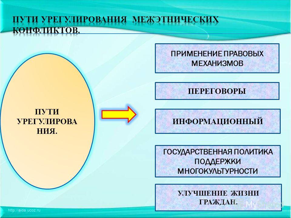 Снится что выпал зуб по частям Снится что выпал зуб по частям