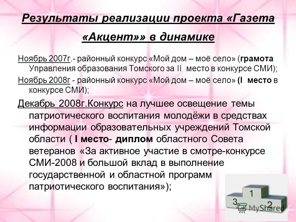 Конкурс на размещение рекламных конструкций в В стихах Лучшие поздравления