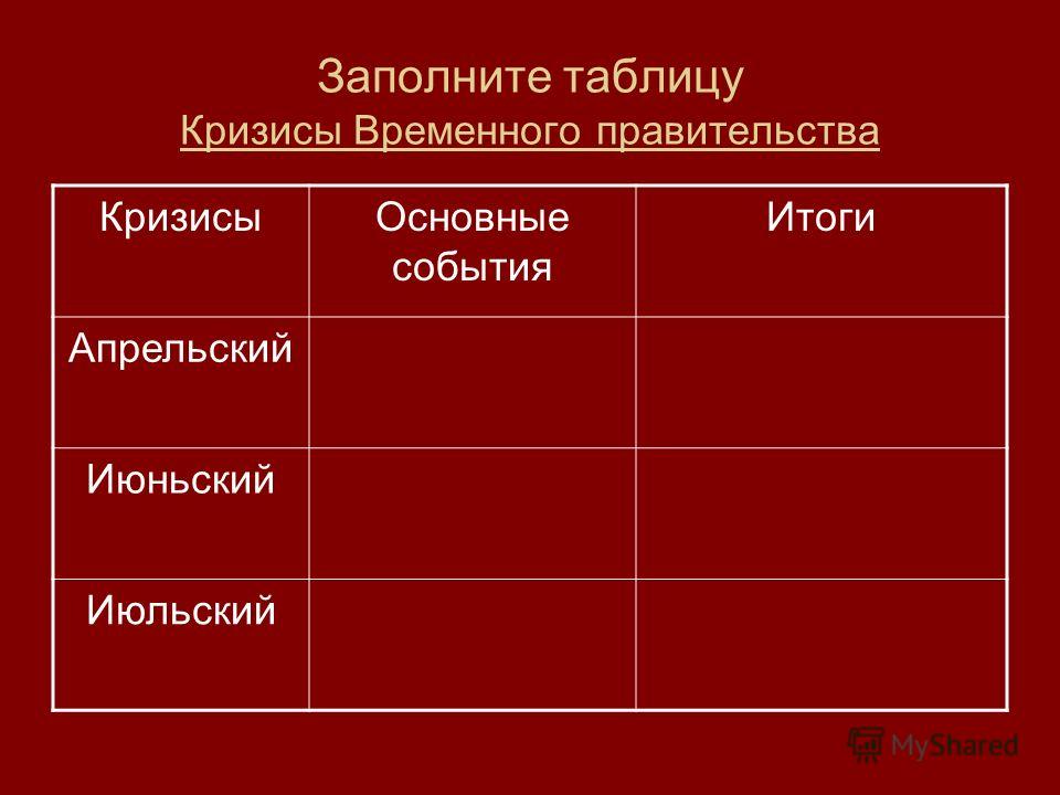 Презентация "Временное правительство" по истории - скачать проект