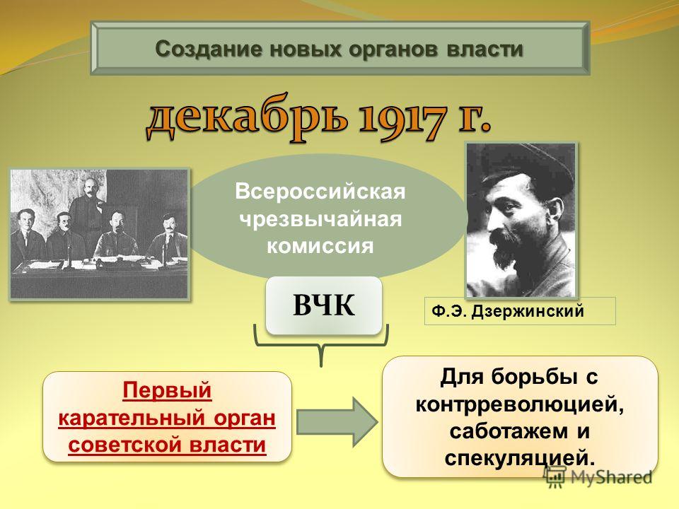 Образование новых органов власти 1917 года Образование новых органов власти 1917 года