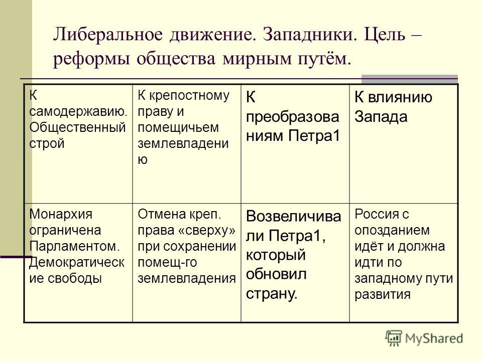 Дерматолог Задать вопрос врачу Гнойная ангина лечение - Здоровье - Lidernews