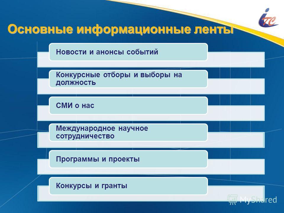 Конкурсы на тему выпускники Конкурсы на тему выпускники