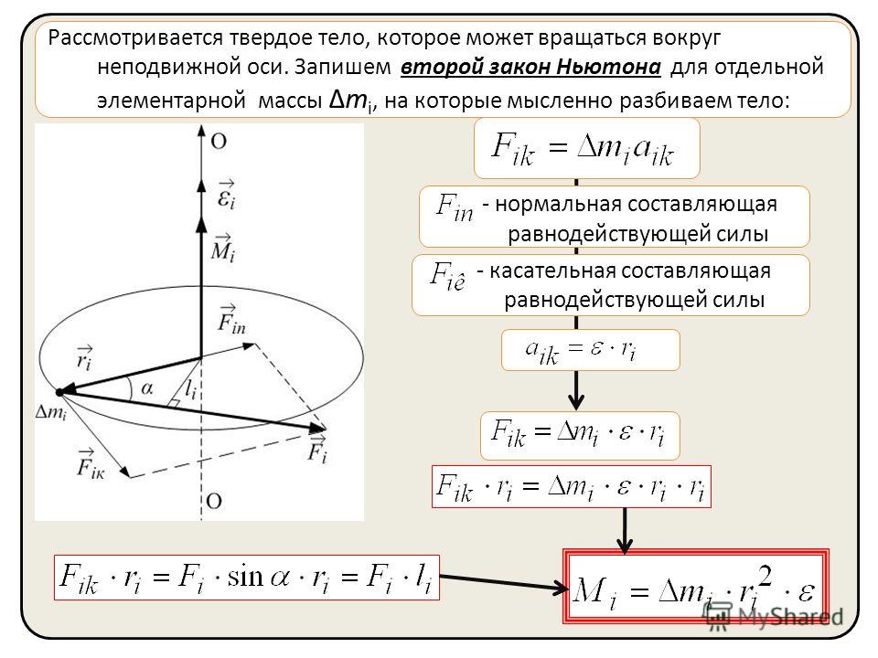 Ситуация: Могут ли уйти в отпуск по уходу за ребенком отец Родинки (опасные и безопасные подробное)