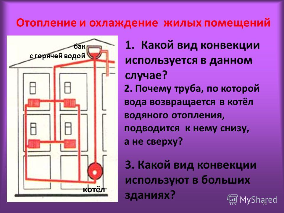 Реферат на тему теплый пол 792