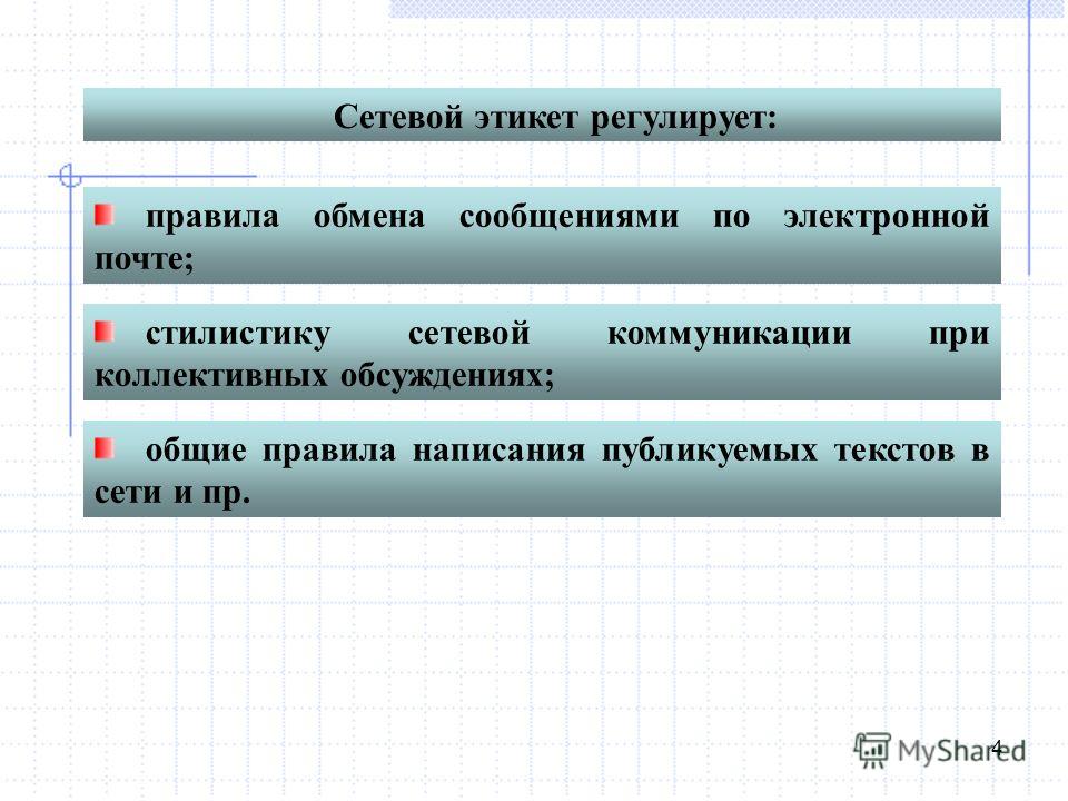 Реферат На Тему Этика Сетевого Общения