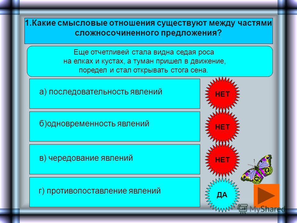 Типы семантических отношений в предложении Типы семантических отношений в предложении