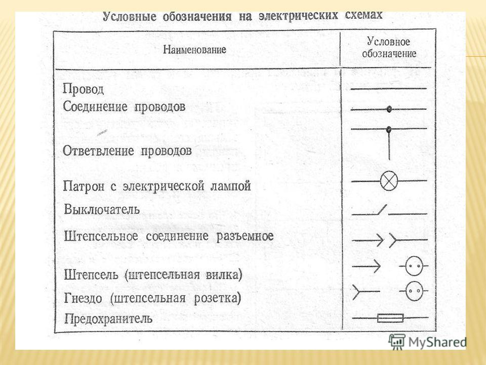 Обозначение проводов на схеме при подключении6 Обозначение проводов на схеме при подключении6
