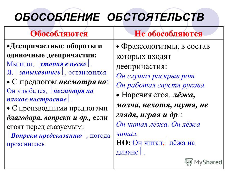 Спишите предложения обособленные определения сделайте необособленными образец бе