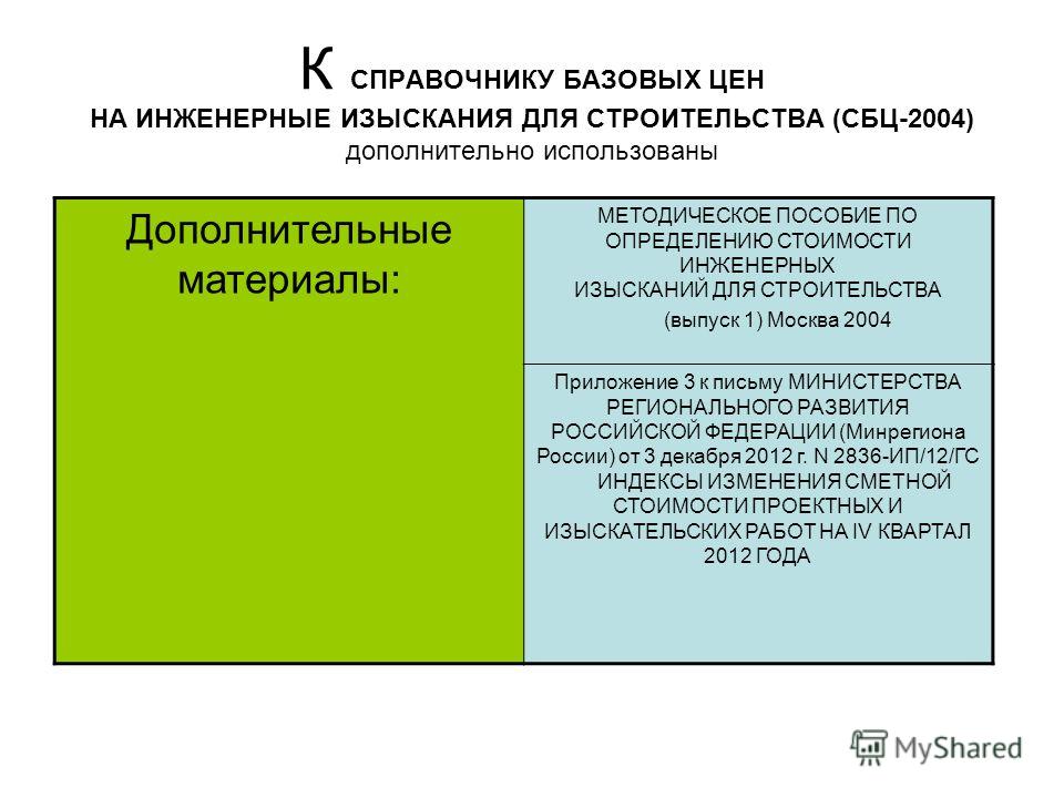 Справочник Базовых Цен На Проектные Работы В Строительстве 2010 Скачать