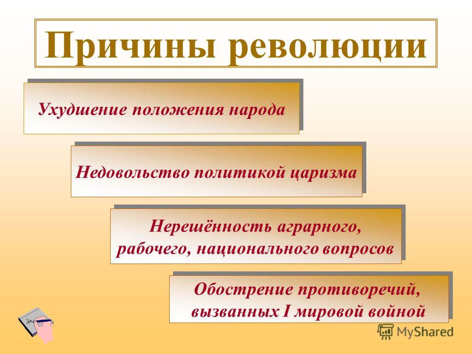 Члены Временного комитета Государственной думы