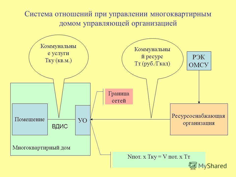 Товары Текст в фотошопе - Уроки Photoshop