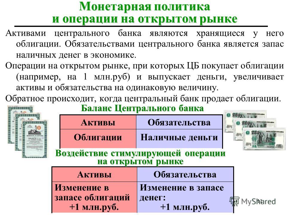 Реферат На Тему Монетарная Политика. Нбу И Коммерческие Банки Реферат На Тему Монетарная Политика. Нбу И Коммерческие Банки