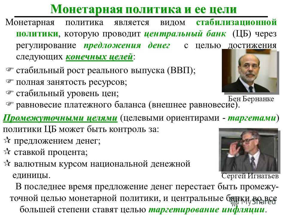 Лекция 9. МОНЕТАРНАЯ ПОЛИТИКА Лекция 9. МОНЕТАРНАЯ ПОЛИТИКА