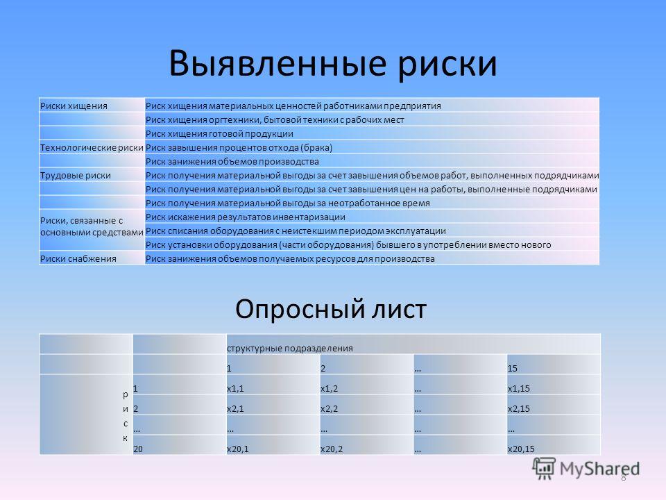 Как Уснуть, Если Болит Зуб? Кадровая служба
