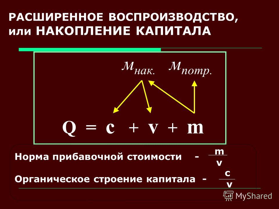 Органическое строение капитала находит выражение в отношении Органическое строение капитала находит выражение в отношении