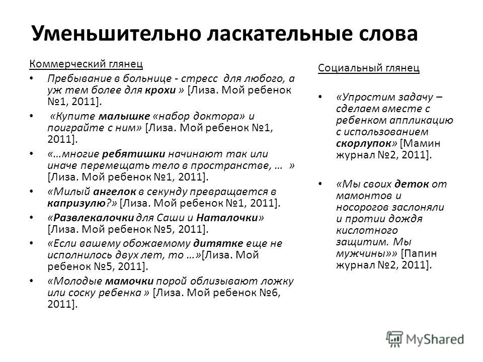 Уменьшительно Ласкательные Имена Девушке