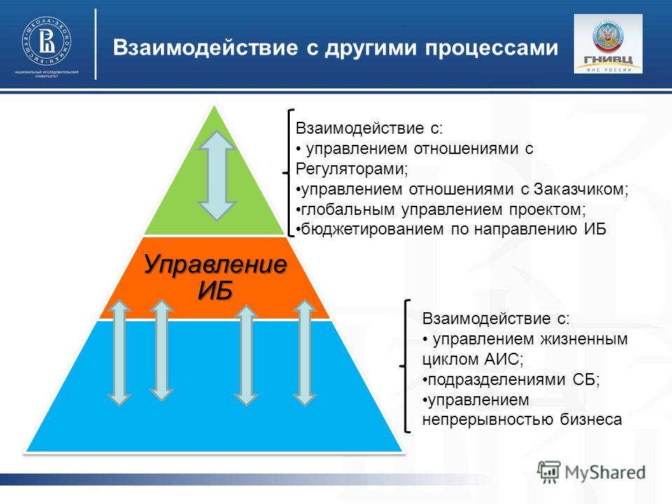 Выкройка укороченной блузки Выкройка укороченной блузки