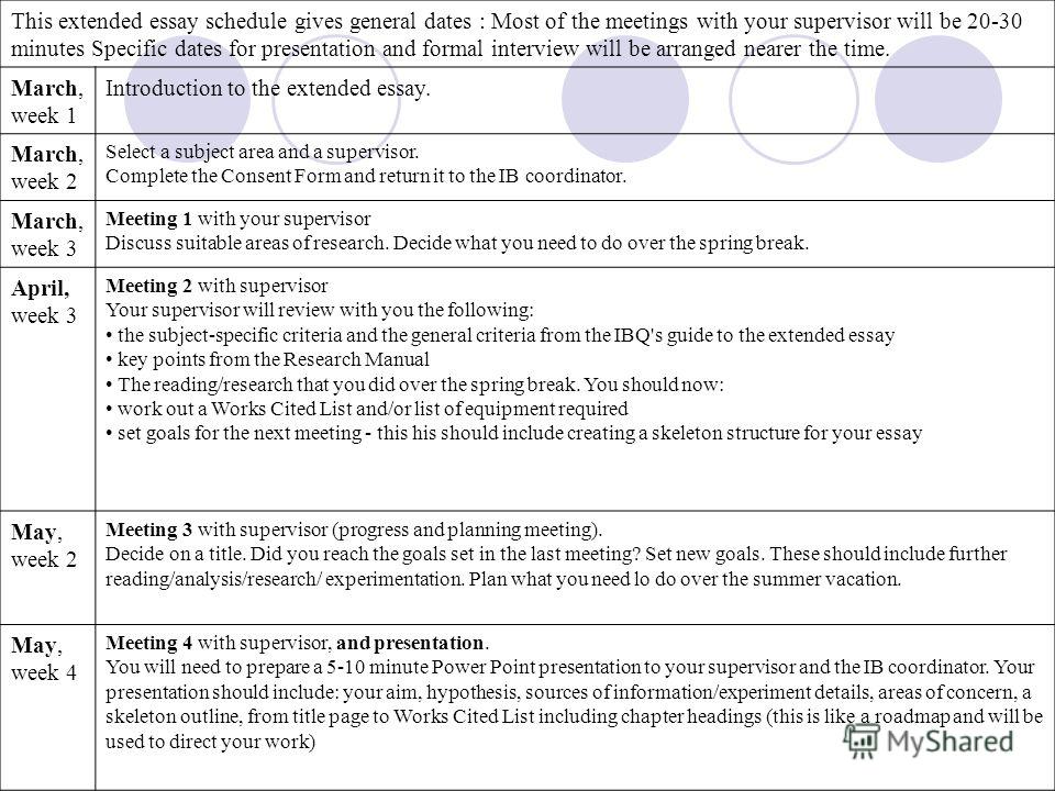 Реферат: How A Bill Becomes Law Essay Research