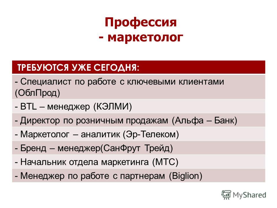 Профессии связанные с маркетингом список Профессии связанные с маркетингом список