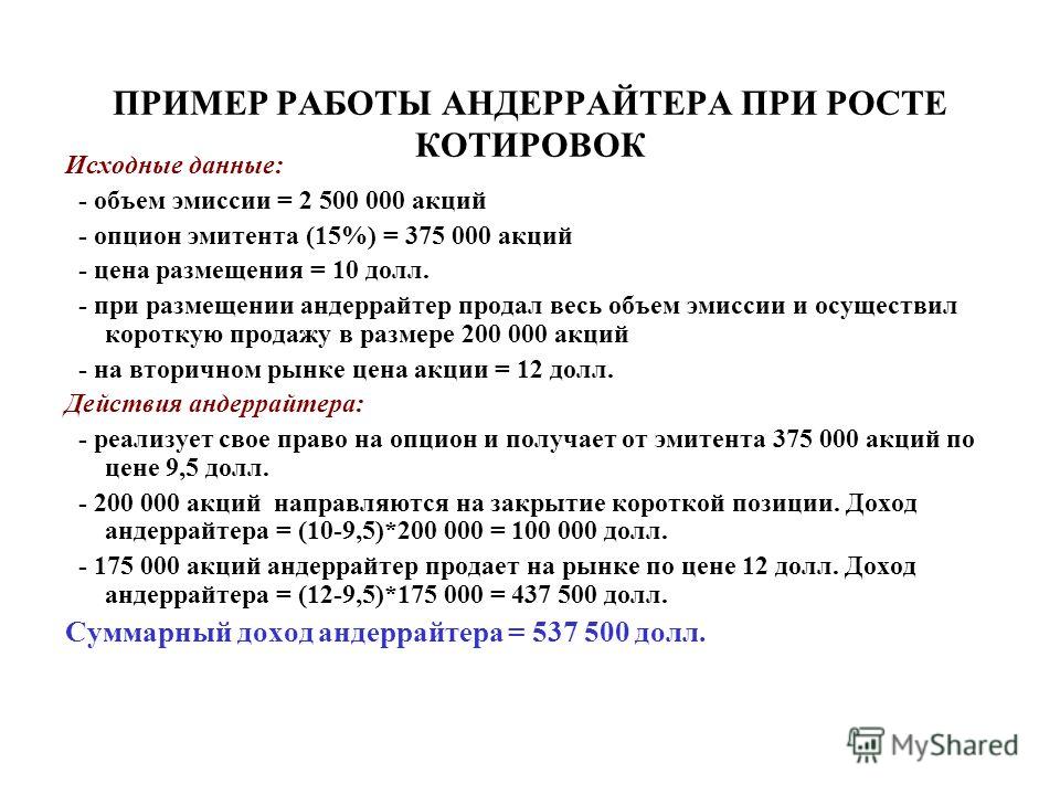 Опцион Эмиссионная