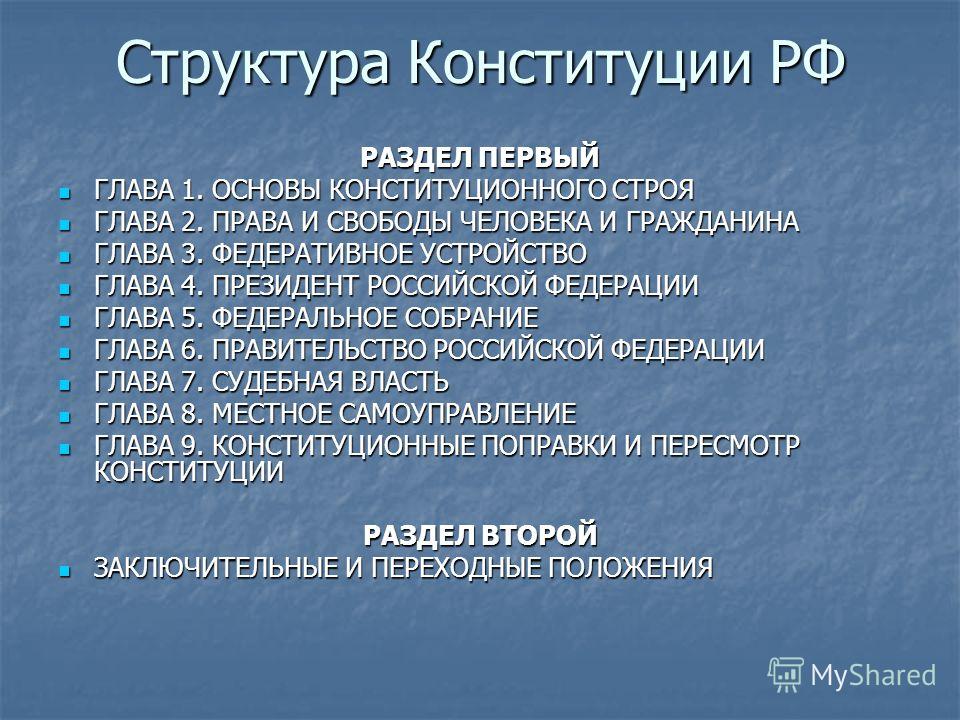 Презентация на тему: "1. Что такое конституция? A. Книга, в которой записаны все