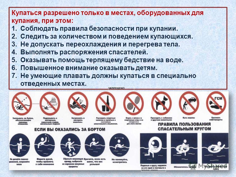 Презентация на тему: "При купании запрещается: 1.Заплывать далеко от ...